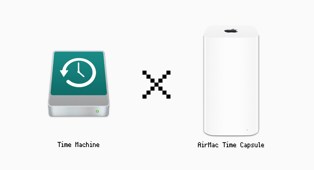 『AirMac Time Capsule』と『Time Machine』の組み合わせは、まさに”何もしないで良い”という感じ。