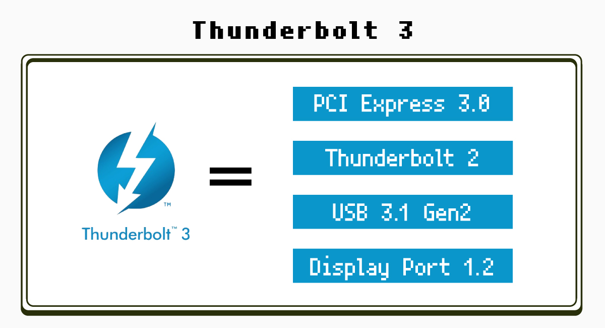 Thunderbolt 3とは