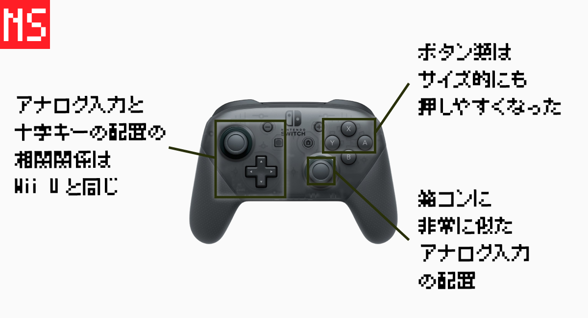 Nintendo Switchは、かなりXbox的。