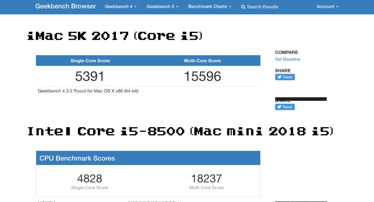 『iMac 5K 2017』と『Mac mini 2018』吊るし最上位モデルでの、CPUベンチマーク比較。