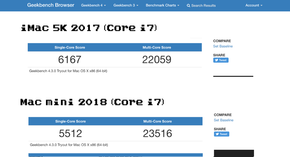 『iMac 5K 2017』と『Mac mini 2018』CTO最上位モデルでの、CPUベンチマーク比較。