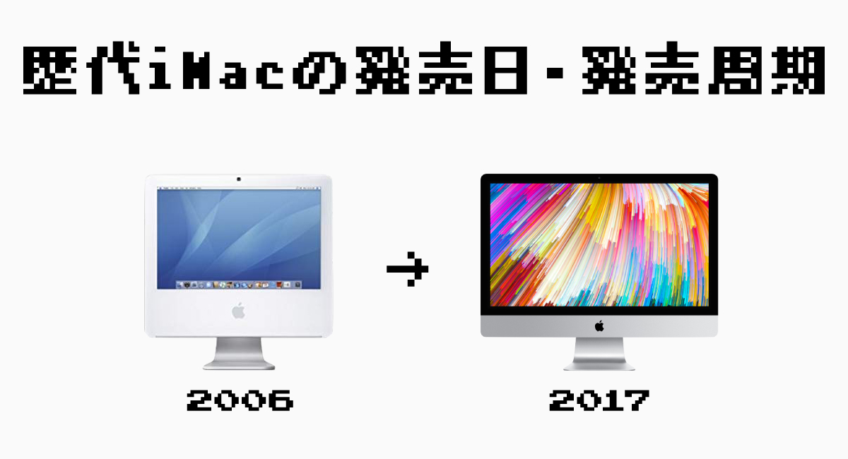 歴代iMacの発売日・発売周期