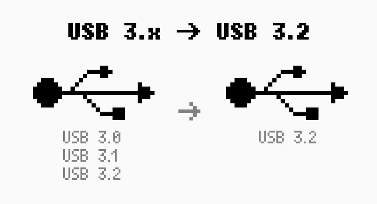 USB 3.0/3.1/3.2 → USB 3.2
