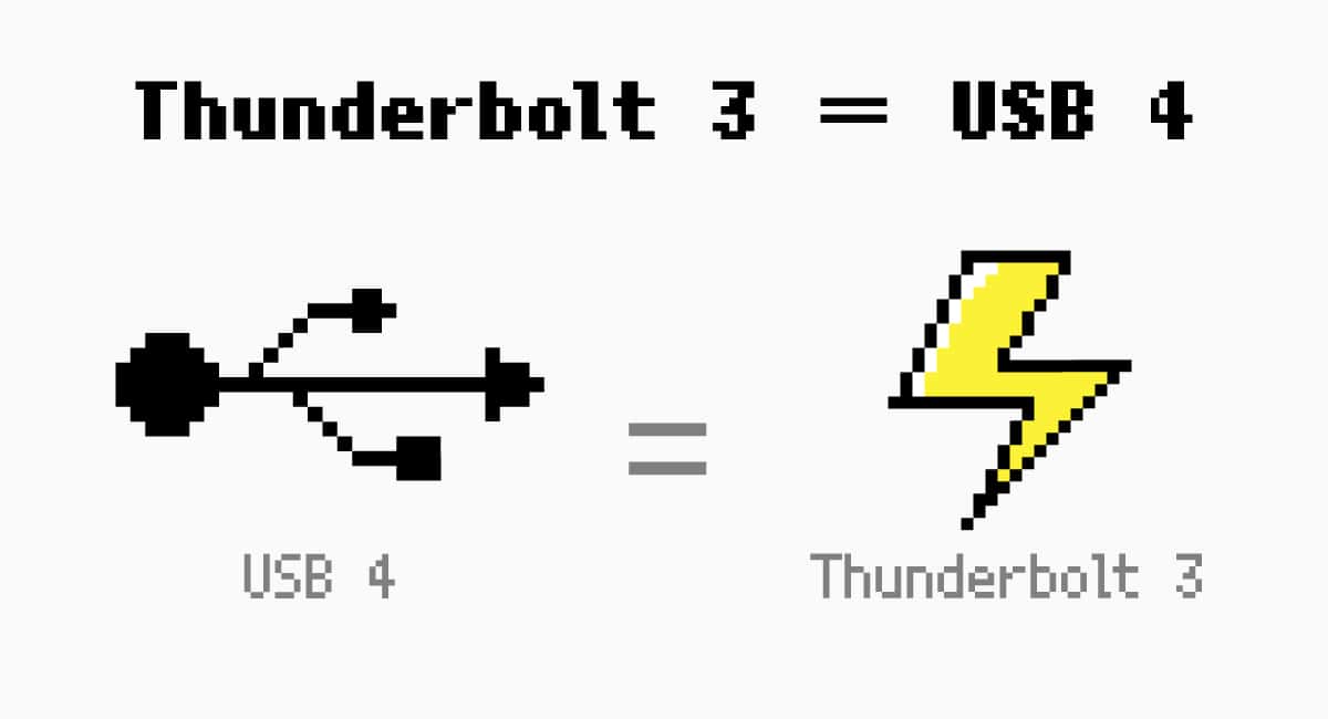 Thunderbolt 3 ＝ USB 4