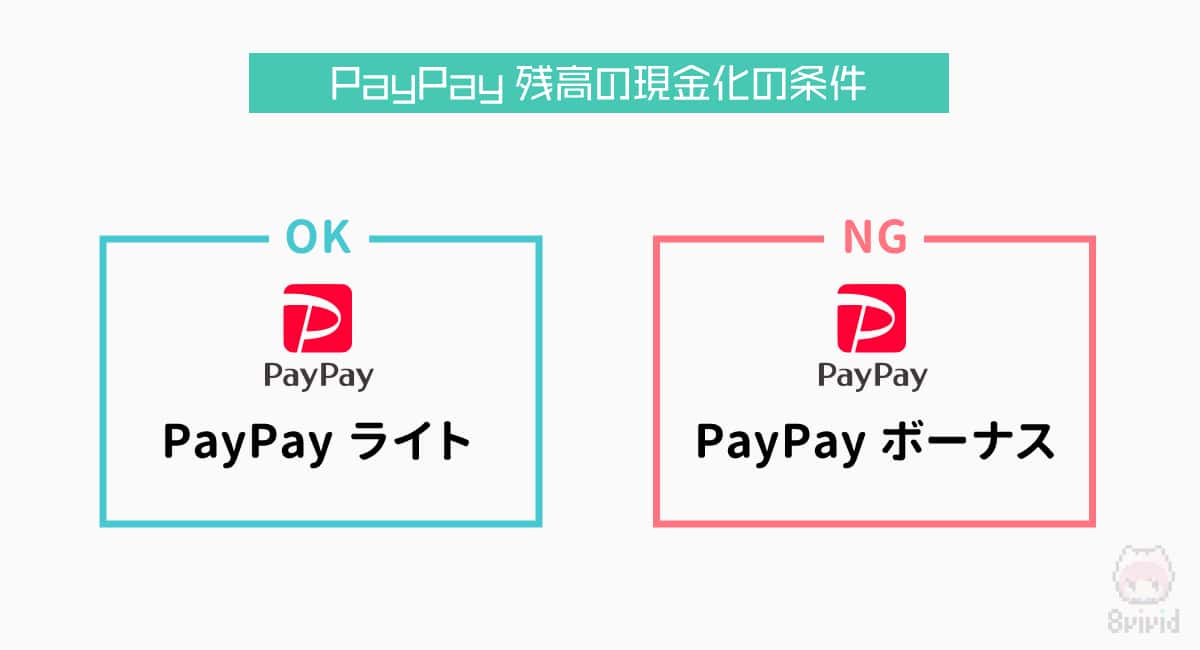 PayPayボーナスは現金化ができない。