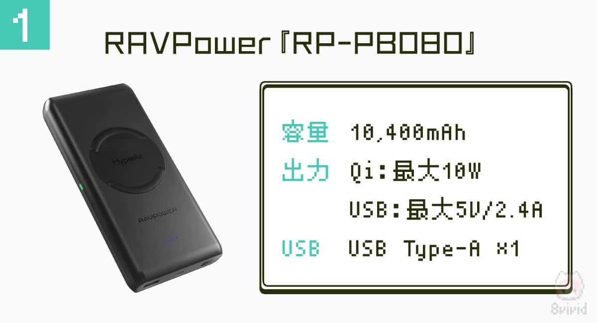 1.RAVPower『RP-PB080』