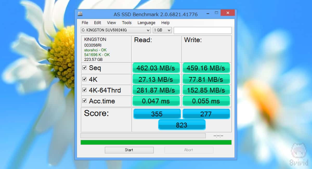 UV500のAS SSD Benchmarkの結果。