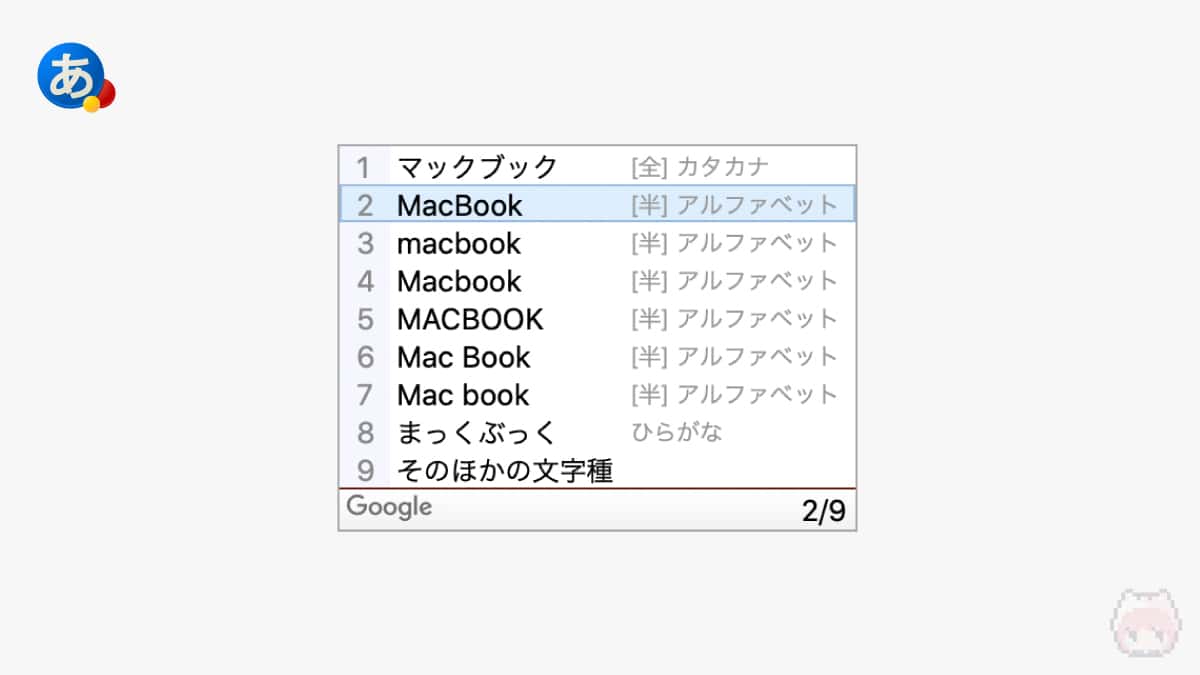 Google日本語入力の変換候補。