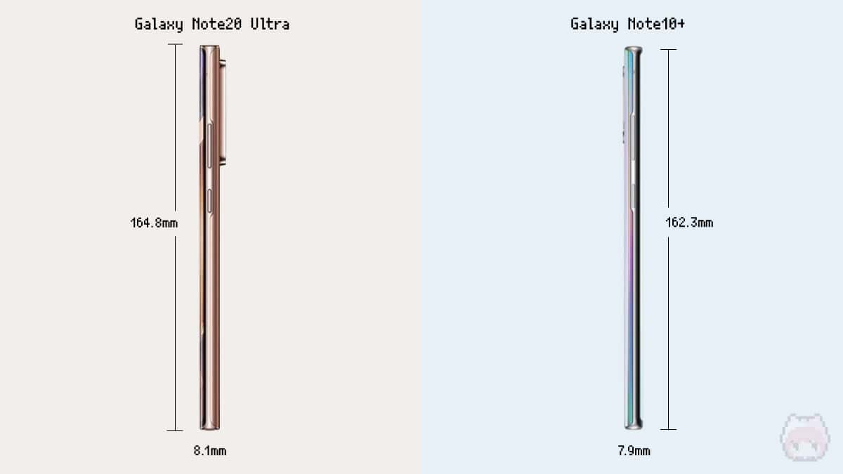 左：Galaxy Note20 Ultra 右：Galaxy Note10+
