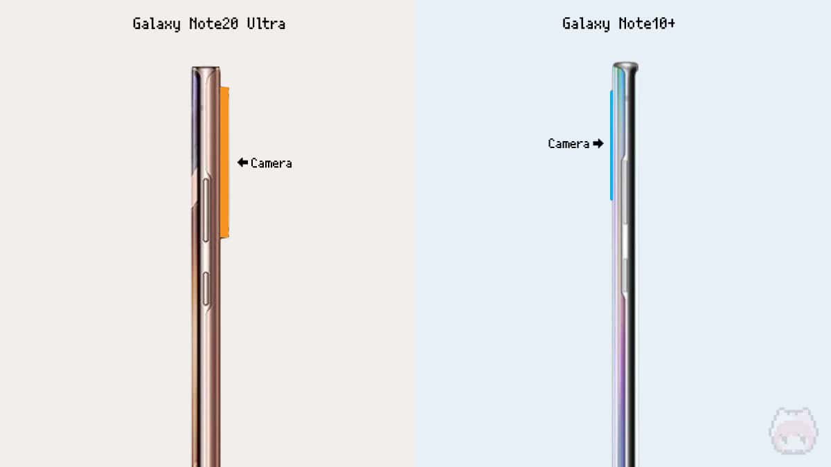 左：Galaxy Note20 Ultra 右：Galaxy Note10+