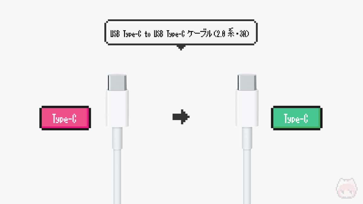 USB Type-C to USB Type-Cケーブル（2.0系・3A）