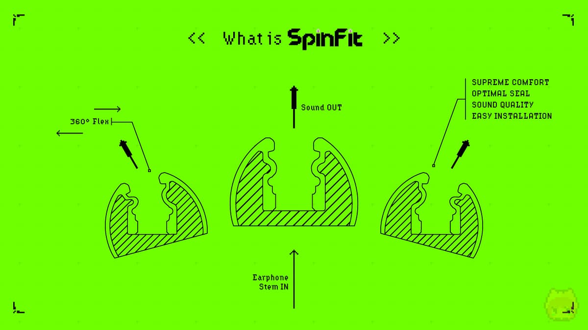 What is SpinFit?