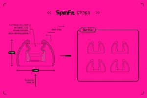 完全ワイヤレスイヤホン用SpinFit『CP360』徹底解剖[PR]