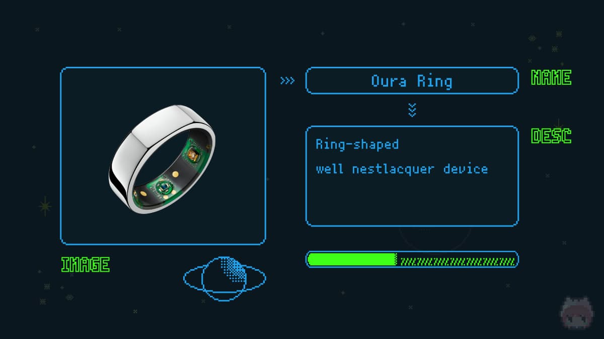Oura Ring - Oura