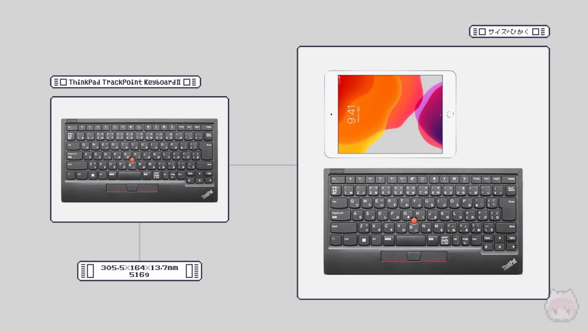 Lenovo ThinkPad TrackPoint Keyboard II