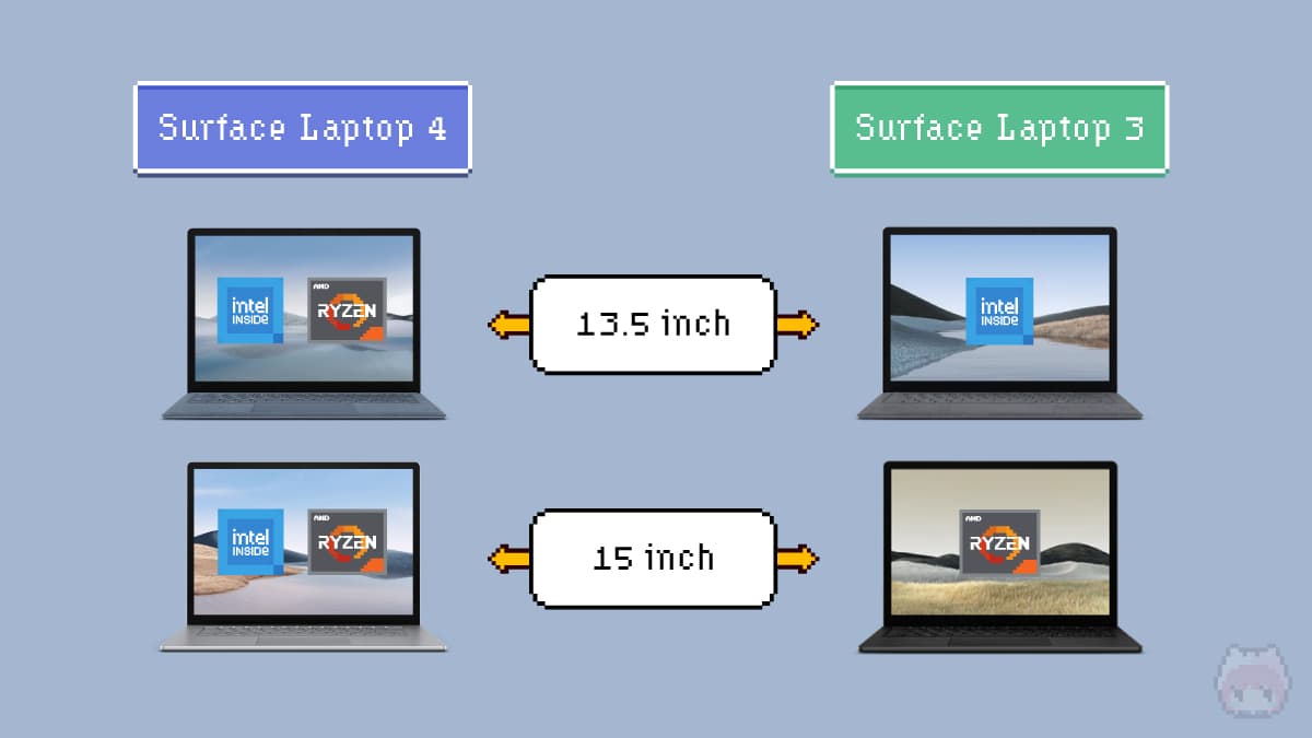 Surface Laptop 4とLaptop 3のスペック比較