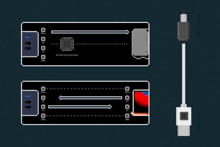 『USB PD - DCプラグ変換アダプタ』でType-C電源共通化