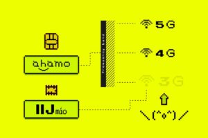 ahamo補完計画：3G非対応問題をデュアルSIM（IIJmio eSIM）で解決
