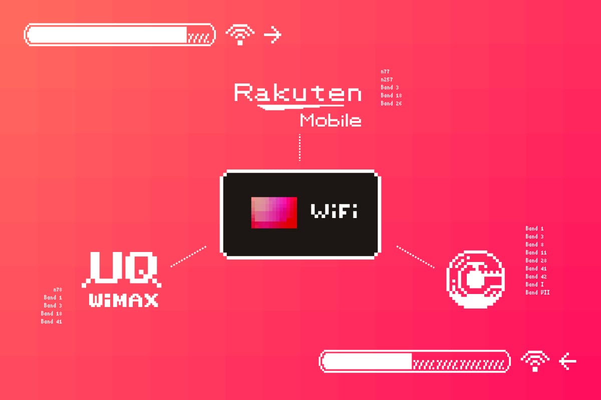 UQ WiMAX・FUJI Wifi・楽天モバイルの速度/プラン/バンド比較 ＋ 私的評価