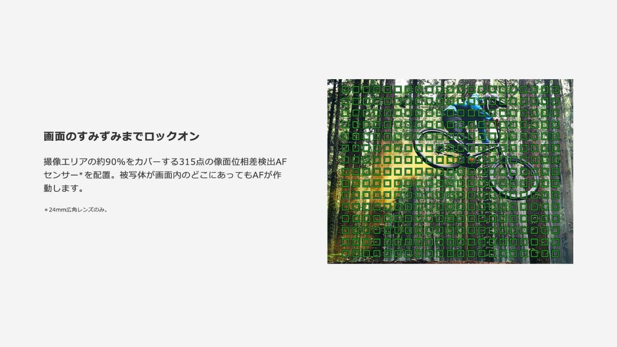 Xperia PRO-I ＝ Cyber-shot ＋ WALKMAN