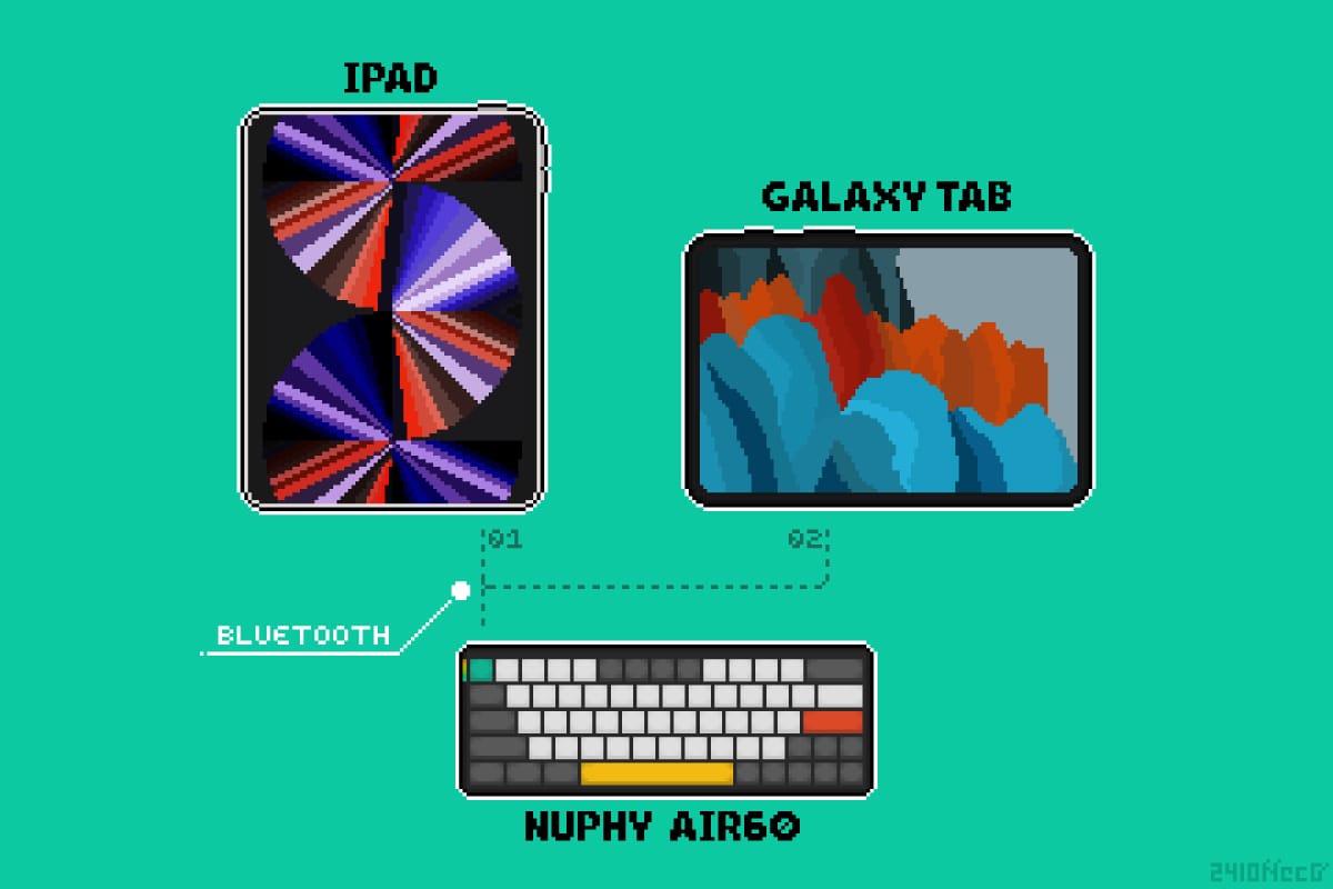 iPadとGalaxy Tabを1台のBluetoothキーボードで操作することを示したドット絵による図解